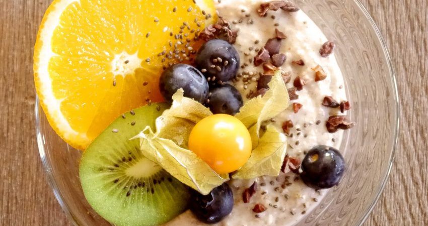 Healthy breakfast – Fit recipes and places.